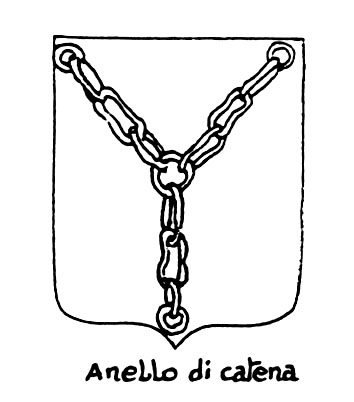 Bild des heraldischen Begriffs: Anello di catena
